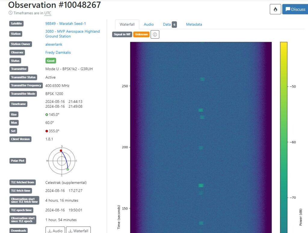 SATNOGS observation chart